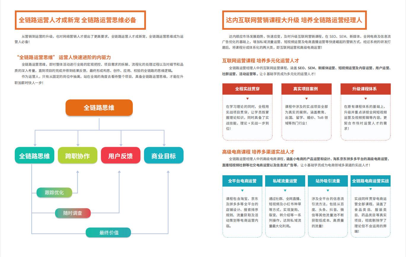 网络营销招生简章3